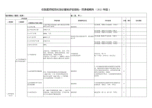 住院医师规范化培训基地评估指标（2023年版）—耳鼻咽喉科专业基地.docx