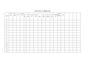 中医护理表格.docx