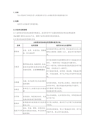 物业公司清洁剂使用方法.docx