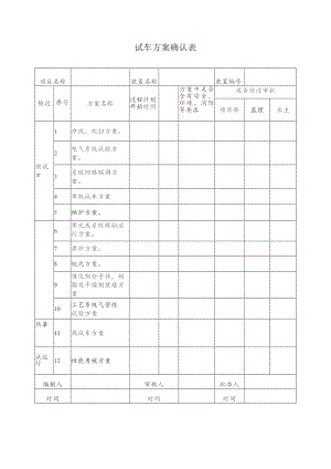 试车方案确认表.docx