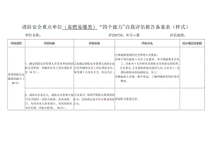 消防安全重点单位（易燃易爆类）“四个能力”自我评估报告备案表.docx