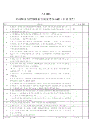 妇科病区考核自查表.docx