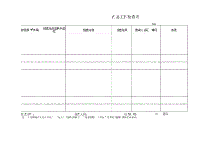 物业管理处内部工作检查表.docx
