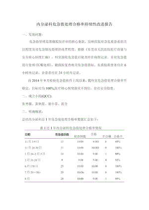 内分泌科危急值处理合格率持续性改进报告.docx
