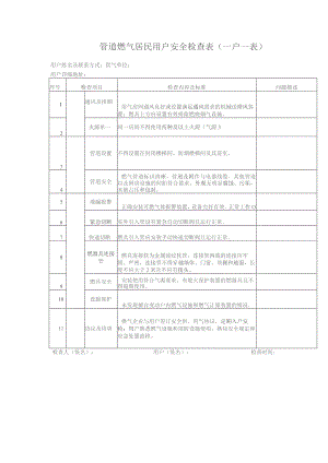 管道燃气居民用户安全检查表(一户一表).docx