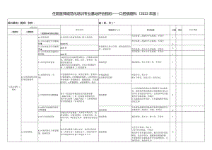住院医师规范化培训基地评估指标（2023年版）—口腔病理科专业基地.docx