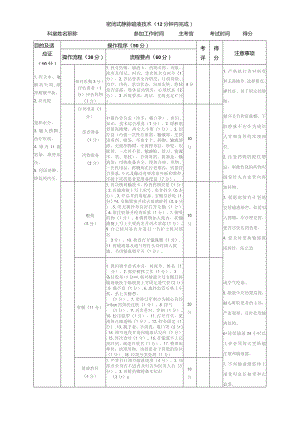 密闭式静脉输液技术.docx