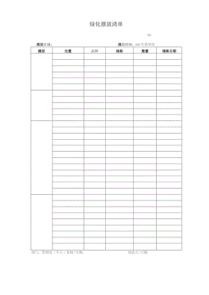 物业管理处绿化摆放清单.docx