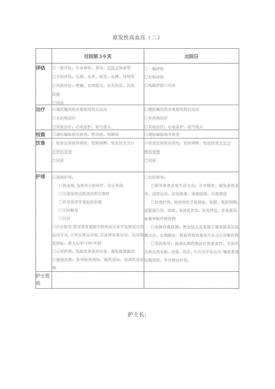 原发性高血压护理记录单.docx_第2页