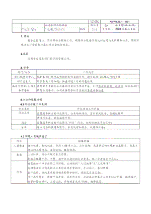 物业公司环境管理工作程序G.docx