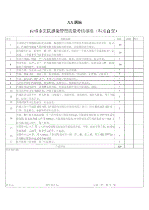 内镜室医院感染管理质量考核标准(科室自查).docx