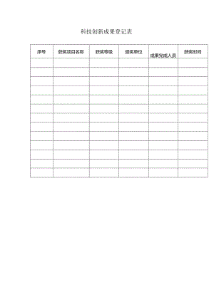 科技创新成果登记表.docx