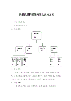开展优质护理服务活动实施方案.docx