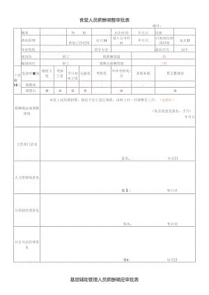 公司食堂人员薪酬调整审批表 （样）.docx