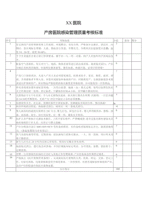 产房医院感染管理质量考核标准.docx