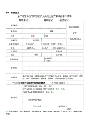 生产经营单位“三项岗位”人员安全生产考试报考申请表.docx