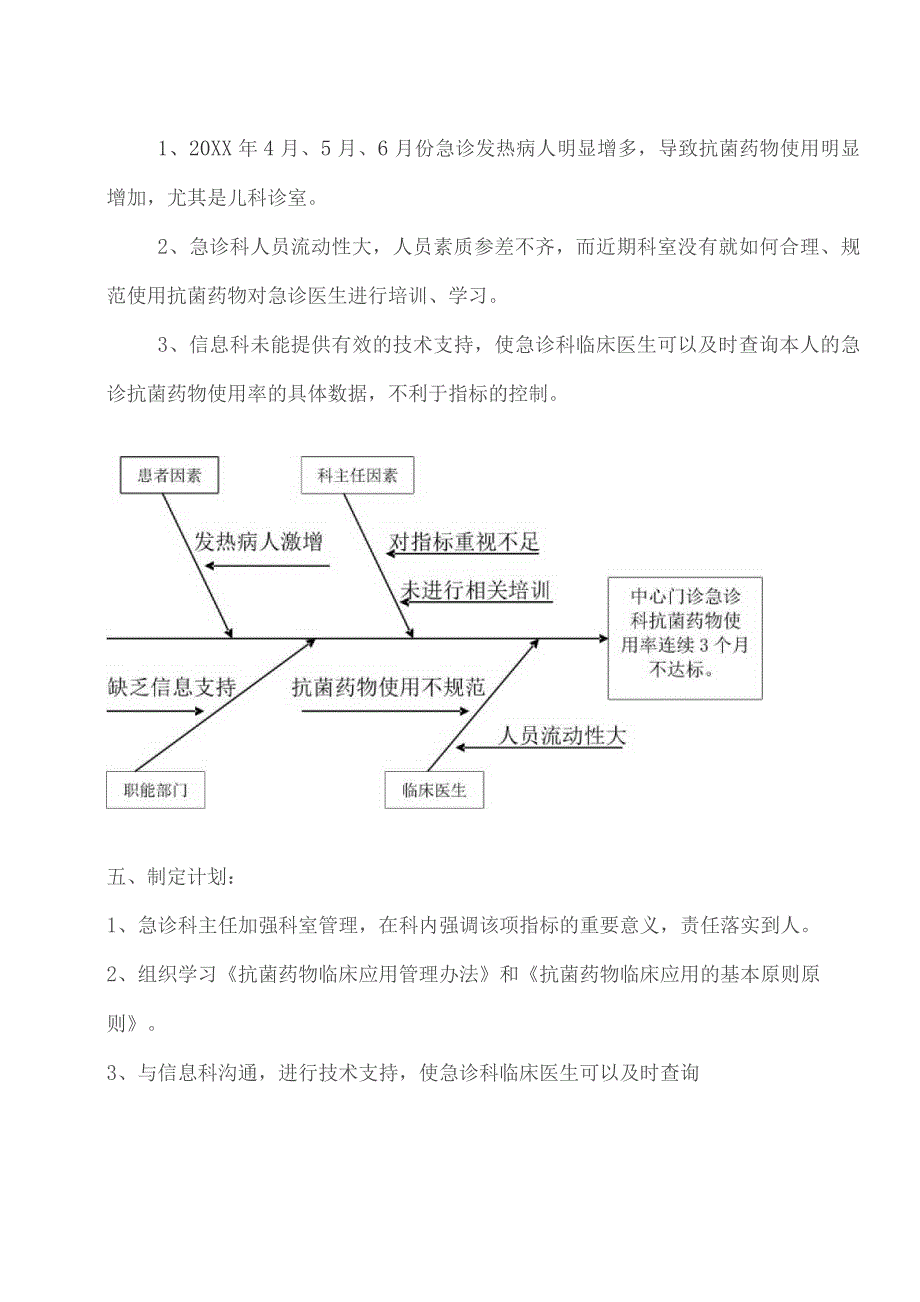门诊急诊科抗菌药物使用率质量持续改进PDCA记录.docx_第2页