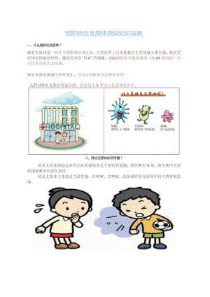 预防肺炎支原体感染知识宣教.docx