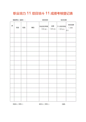 职业培训项目培训成绩考核登记表.docx
