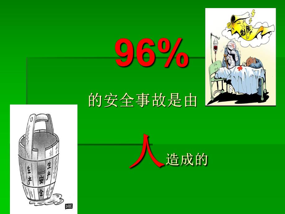 安全行为检查及观察培训.ppt_第3页