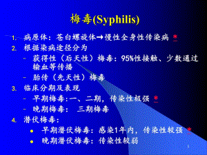 妊娠期梅毒与HIV（精品PPT） .ppt