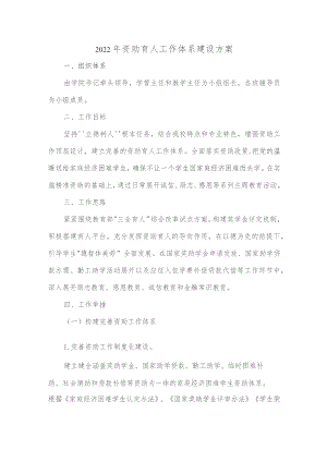 2022年资助育人工作体系建设方案.docx