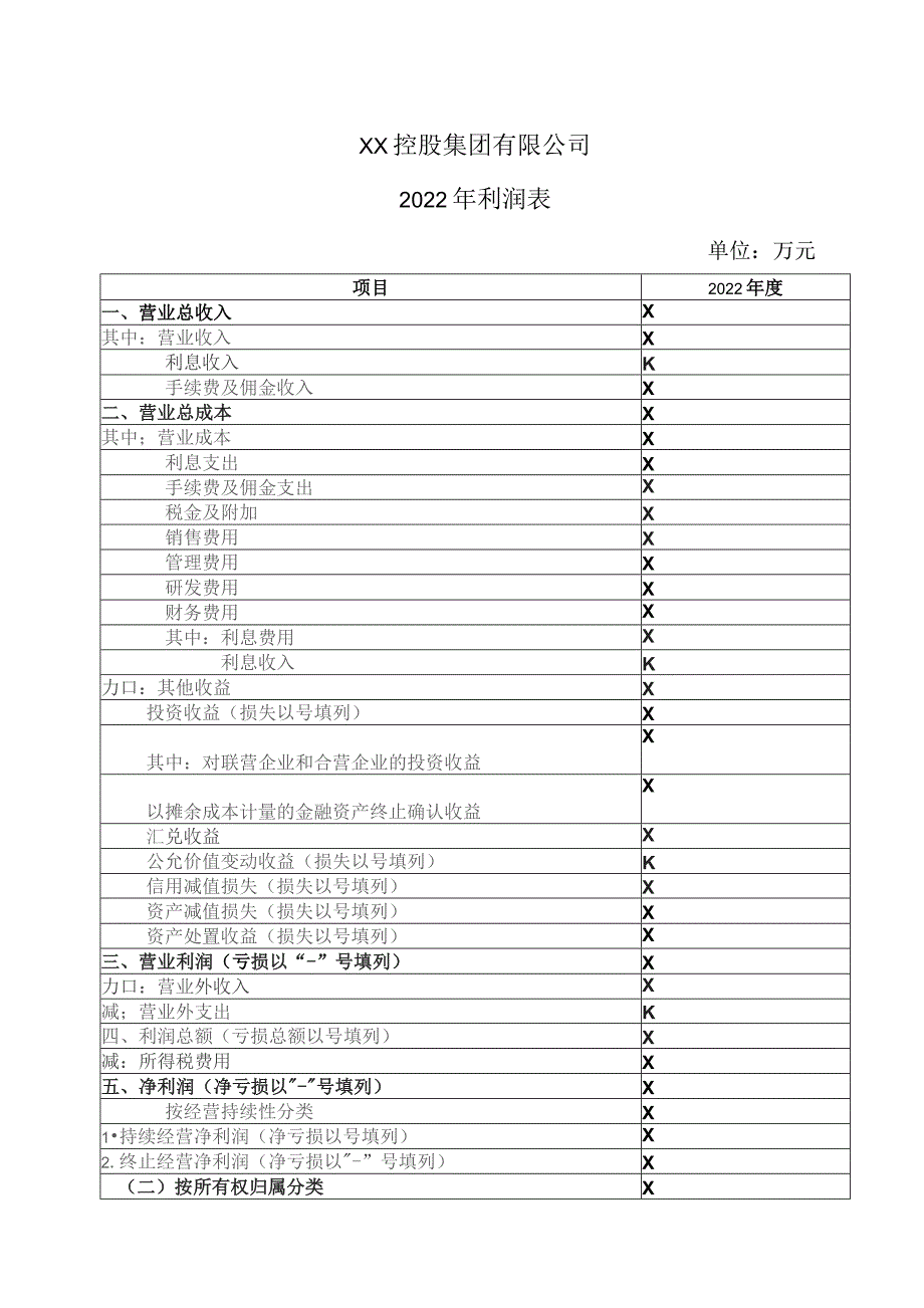 XX控股集团有限公司2022年利润表.docx_第1页