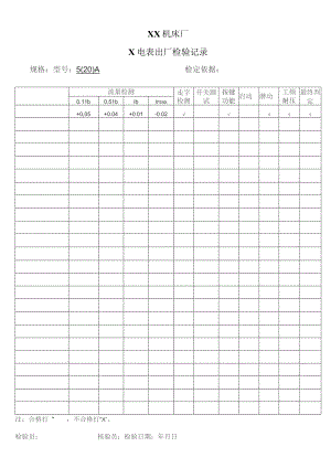 XX机床厂X电表出厂检验记录（2023年）.docx