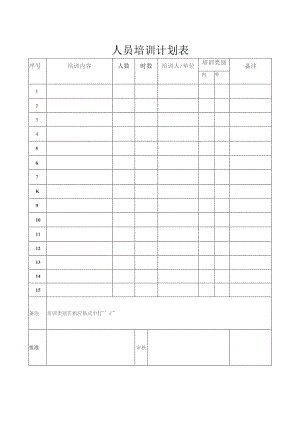 人员培训计划表.docx