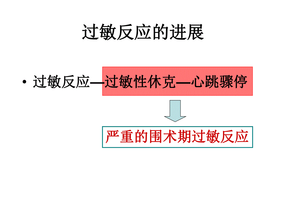 围术期过敏反应.ppt_第2页