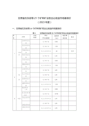 甘肃省石灰岩等21个矿种采矿权、探矿权出让收益市场基准价.docx