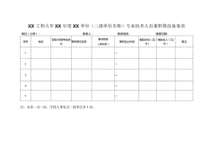 XX工程大学 XX年度XX单位（二级单位名称）专业技术人员兼职情况备案表（2023年）.docx