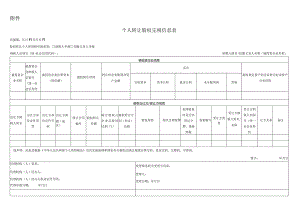 个人转让股权完税信息表.docx