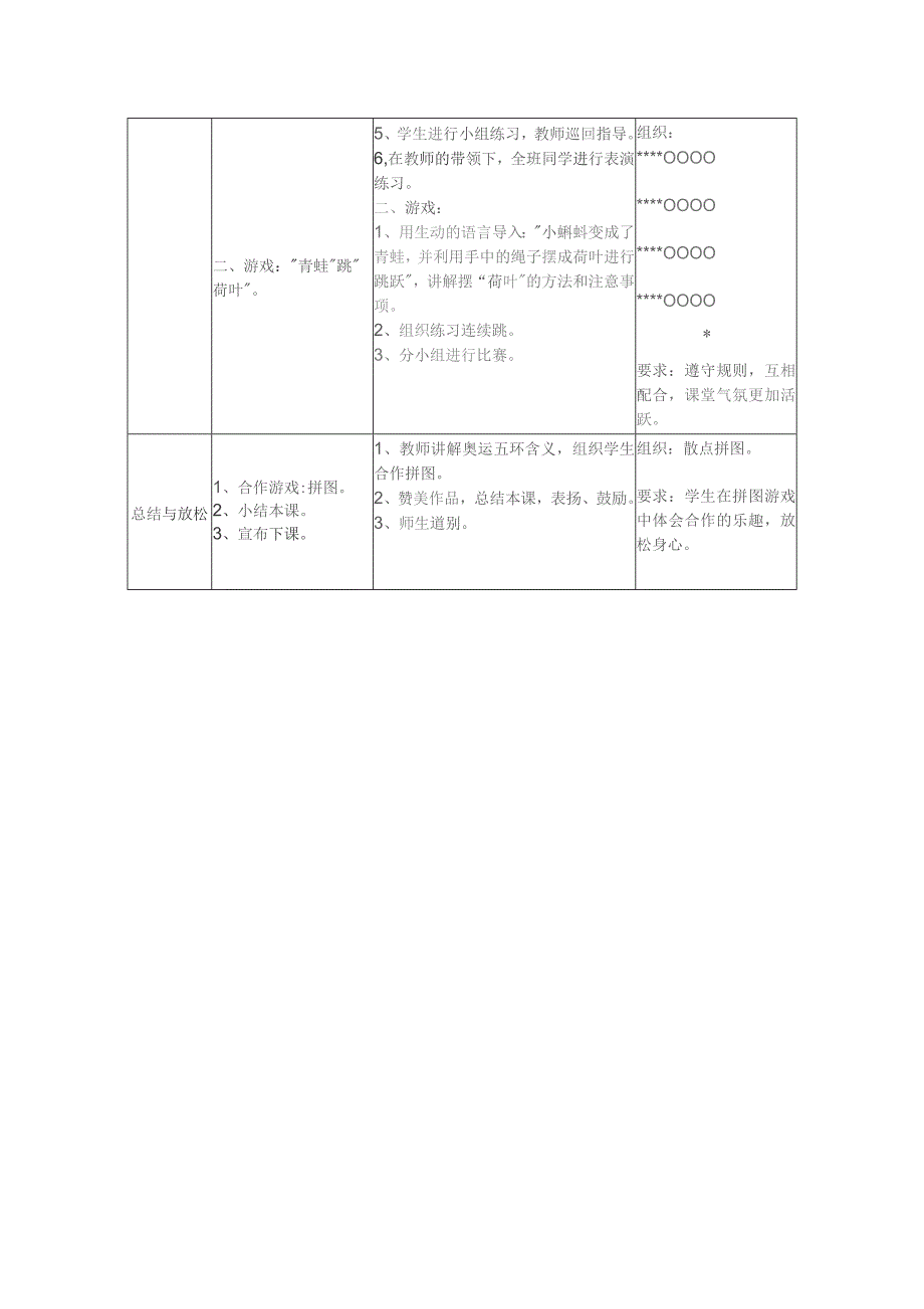 小学体育—跳绳-并脚跳—教案—范桂艳.docx_第2页
