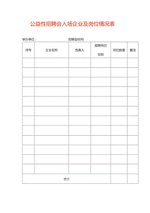 公益性招聘会入场企业及岗位情况表.docx