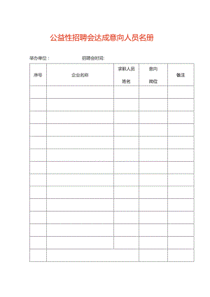 公益性招聘会达成意向人员名册.docx