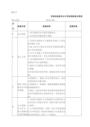 防高处坠落安全专项治理检查记录表.docx