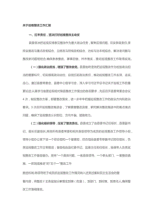 关于巡视整改工作汇报.docx