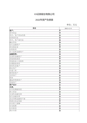 XX证券股份有限公司2022年资产负债表.docx
