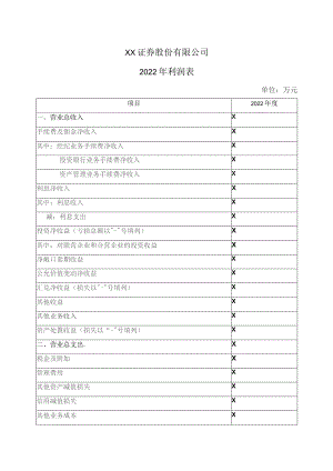 XX证券股份有限公司2022年利润表.docx