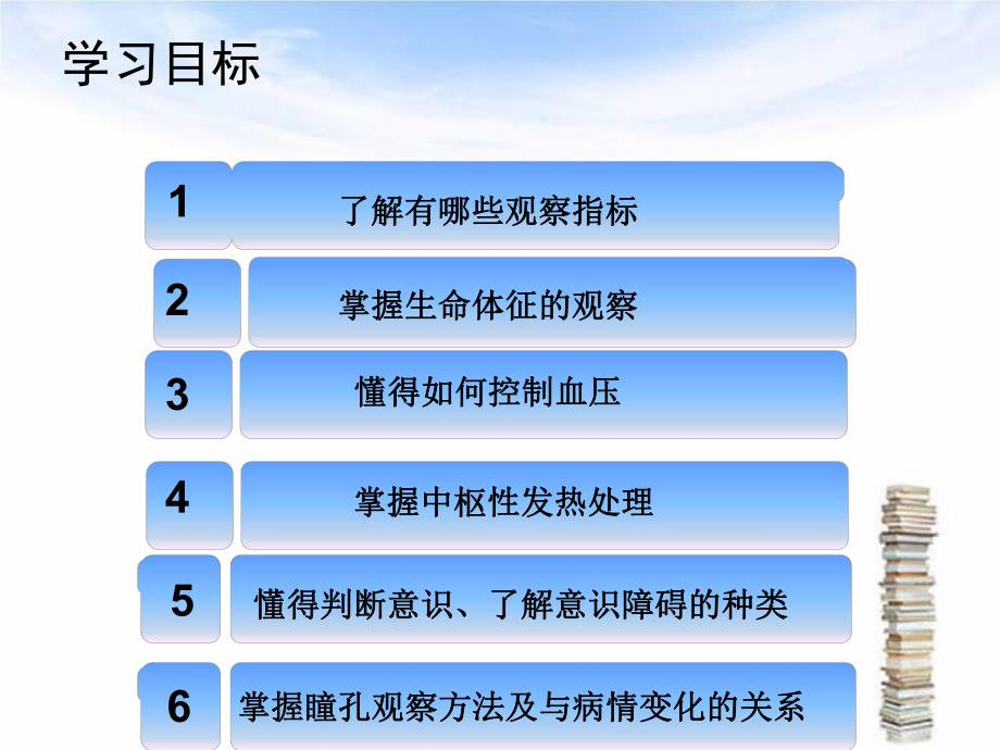 神经外科的病情观察.ppt_第2页
