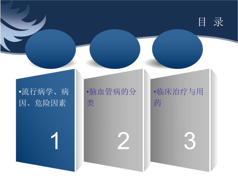 脑血管病ppt幻灯片.ppt_第2页