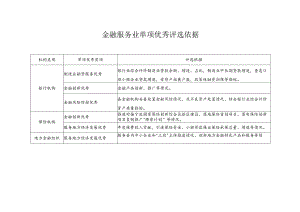 金融服务业单项优秀评选依据.docx