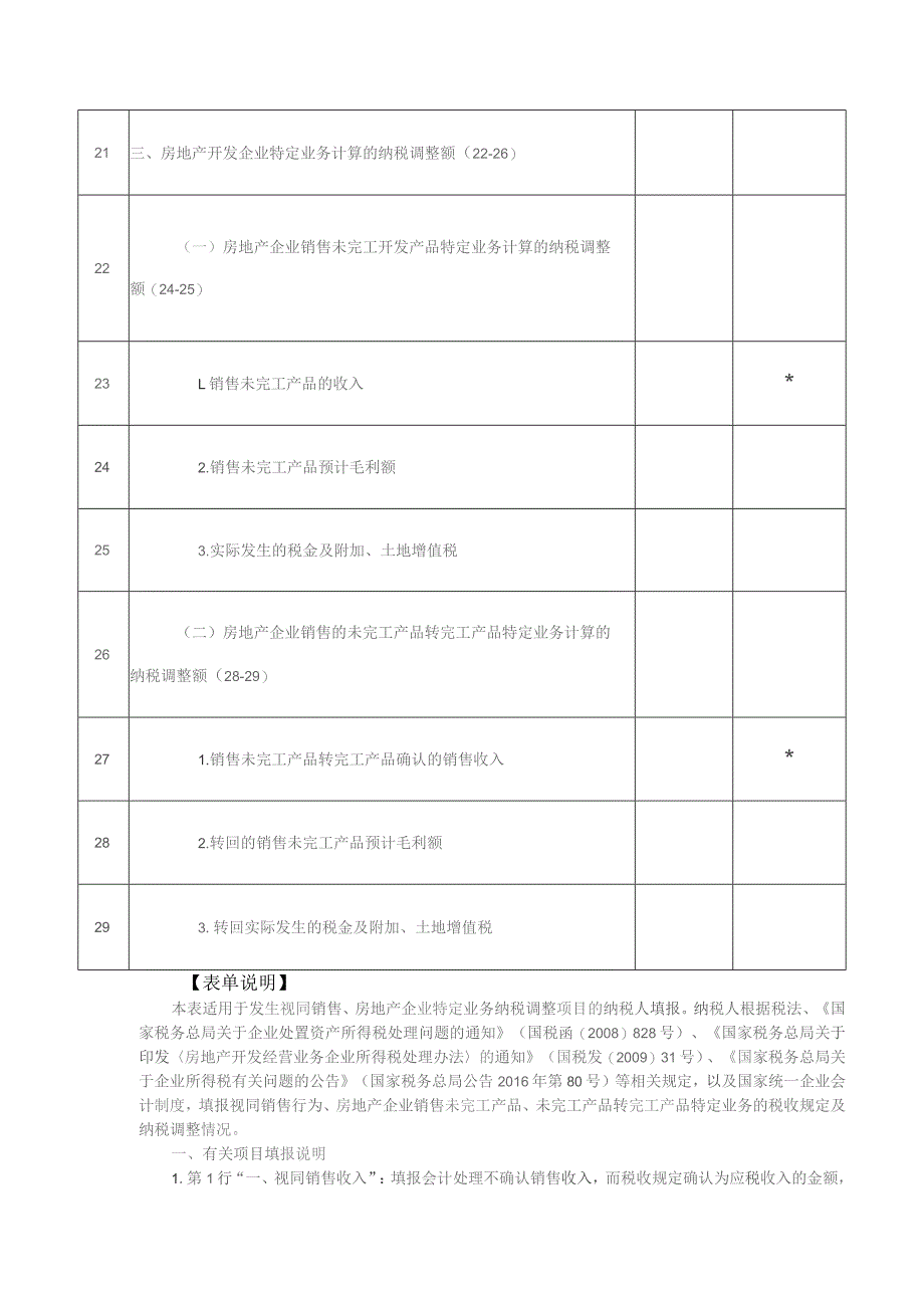 A06567《视同销售和房地产开发企业特定业务纳税调整明细表》（A105010）.docx_第3页