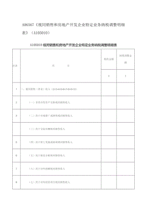 A06567《视同销售和房地产开发企业特定业务纳税调整明细表》（A105010）.docx