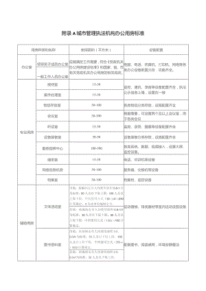 城市管理执法机构办公用房标准、队伍标志标识设计要求.docx