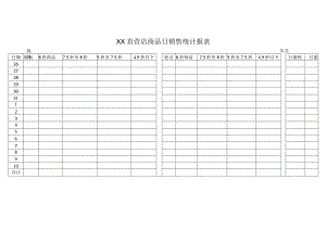 XX直营店商品日销售统计报表（2023年）.docx