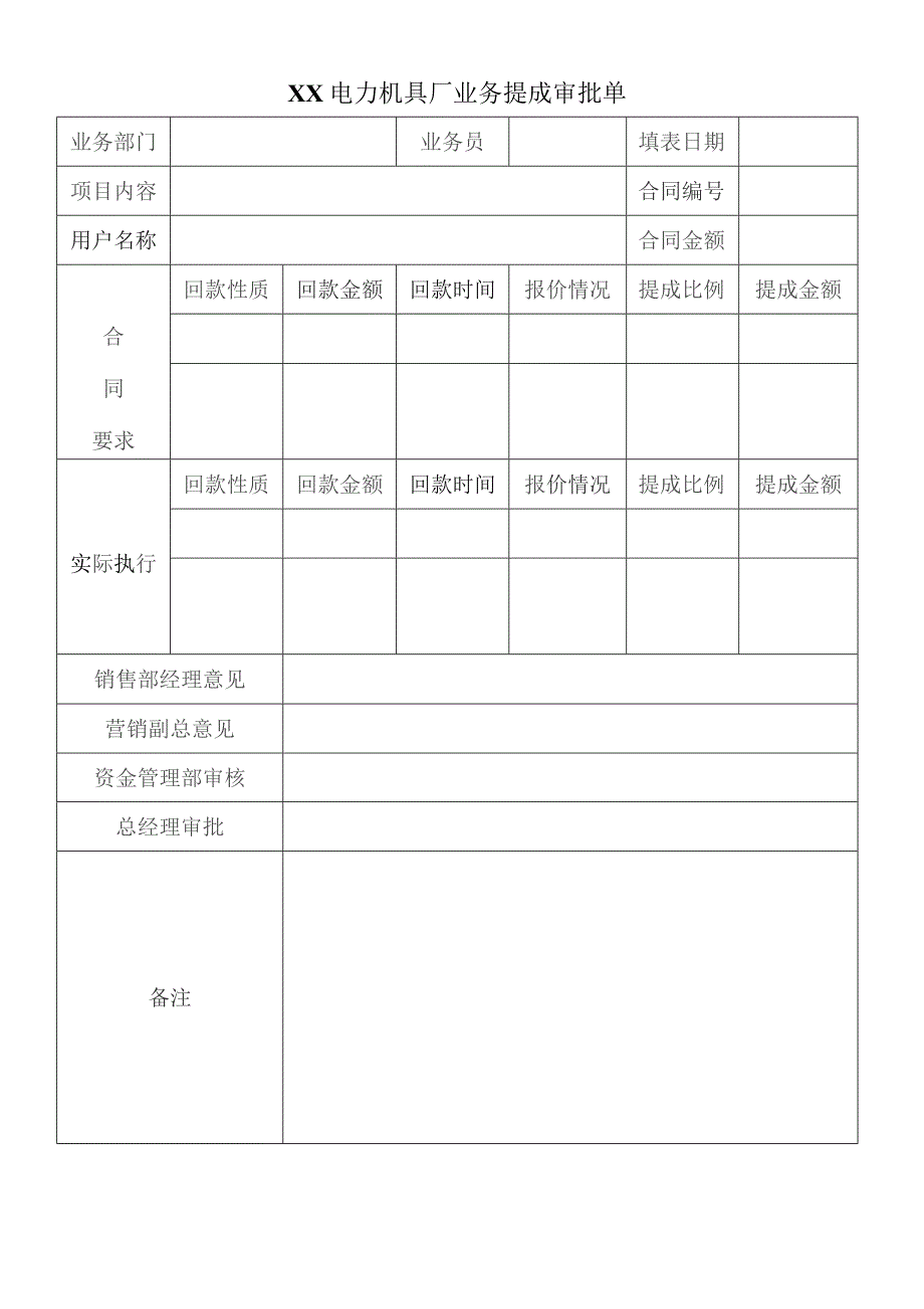 XX电力机具厂业务提成审批单（2023年）.docx_第1页