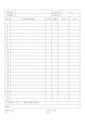 销货清单模板.docx