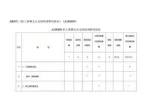 A06571《职工薪酬支出及纳税调整明细表》（A105050）.docx